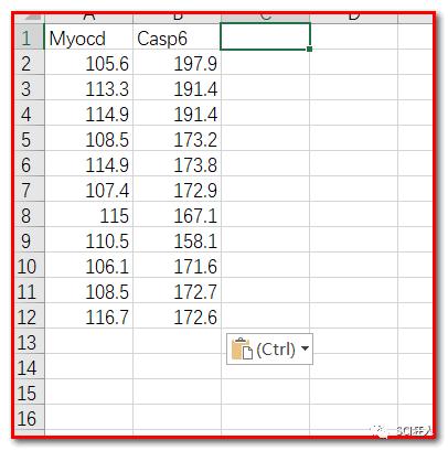 如何画出好看的表框,如何用excel画出箱线图