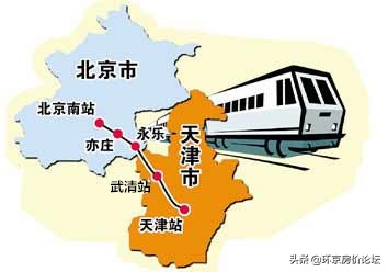 轨道上的武清，通勤教育都挺好。