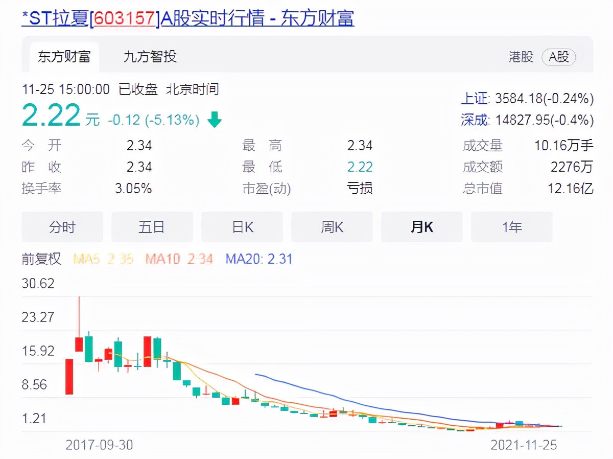 鎷夊璐濆皵鐮翠骇瑙ｈ,鎷夊璐濆皵闈复鐮翠骇娓呯畻鍘熷洜
