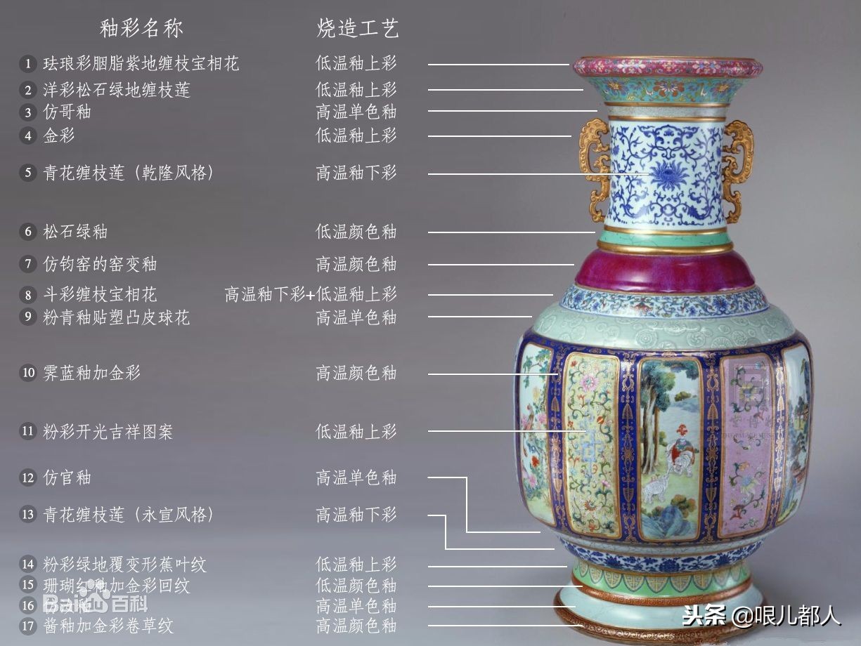 国家宝藏震撼之旅,国家宝藏最震撼的时候