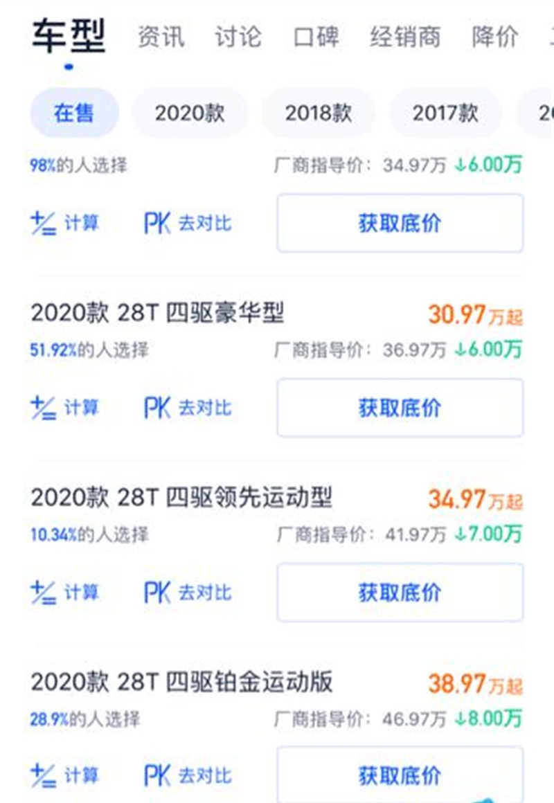目前降价优惠幅度最大的合资车,降价幅度最大的豪华车