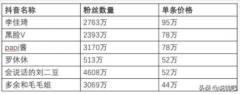 赚差价平台骗局,赚网