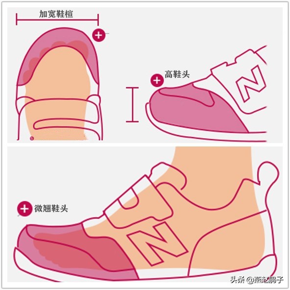 不会在网上买童鞋，担心质量，不合脚？希望这篇文章能帮到你