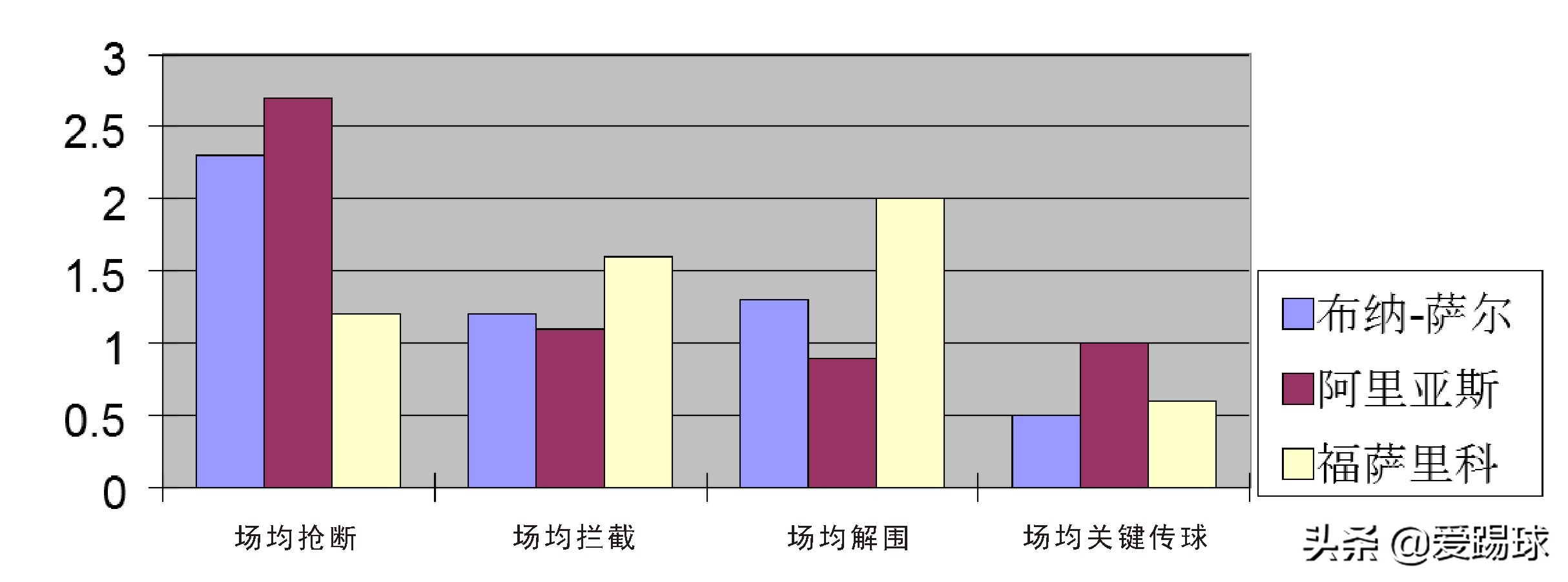 马竞边路进攻套路,马竞最新消息引援