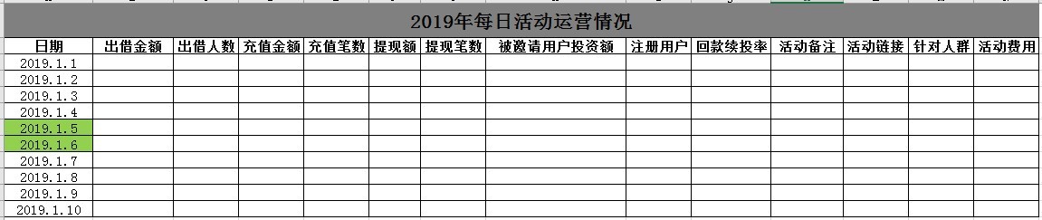 p2p怎么开展业务,p2p金融运作模式