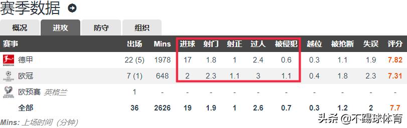 谁的青春不迷茫二,谁的青春不迷茫几几年出版的