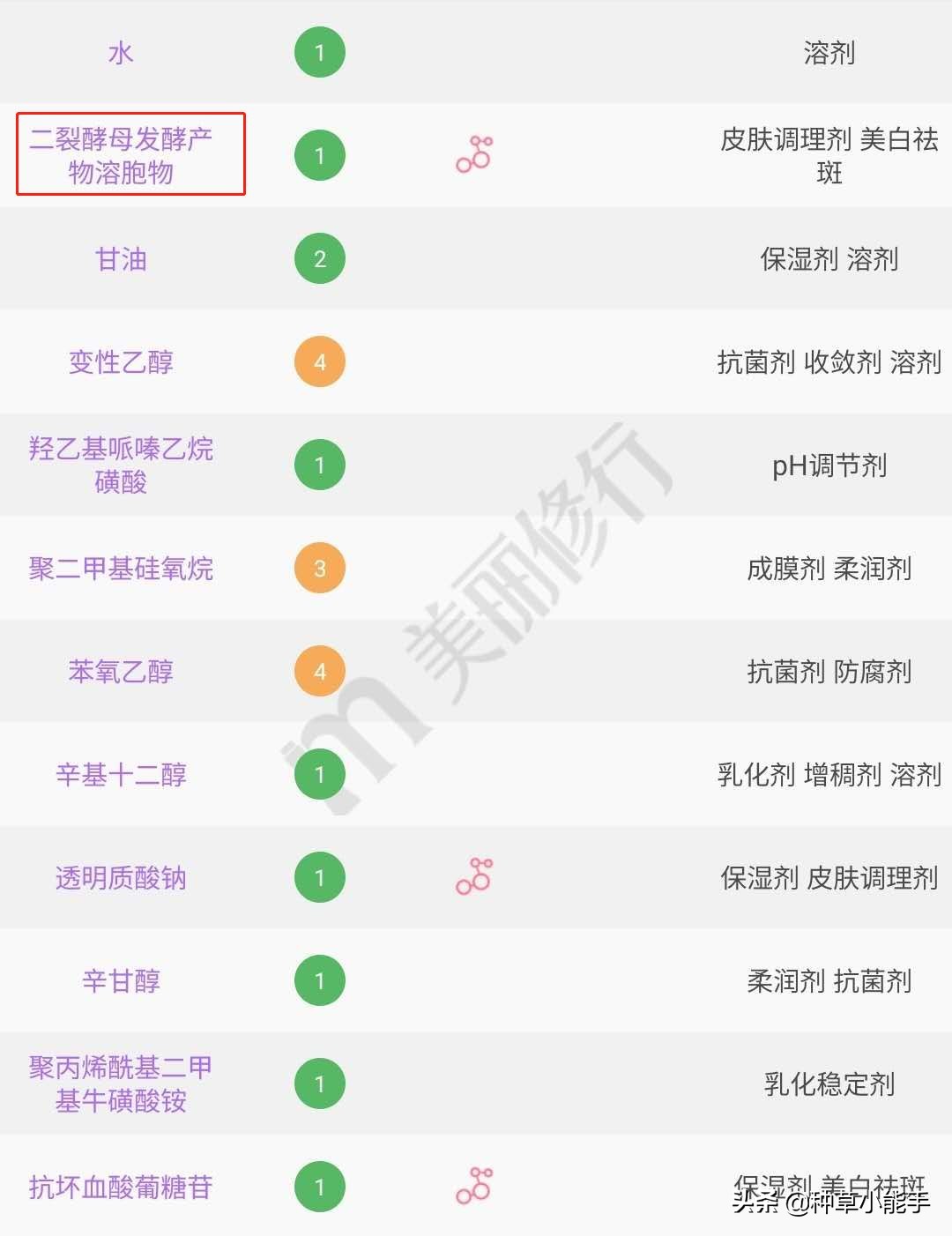 lamer哪款好用,lamer好用吗