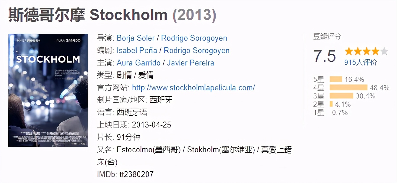 剧本不狗血，艺人高颜值！这部豆瓣8.2的西剧揭露了最残酷的现实