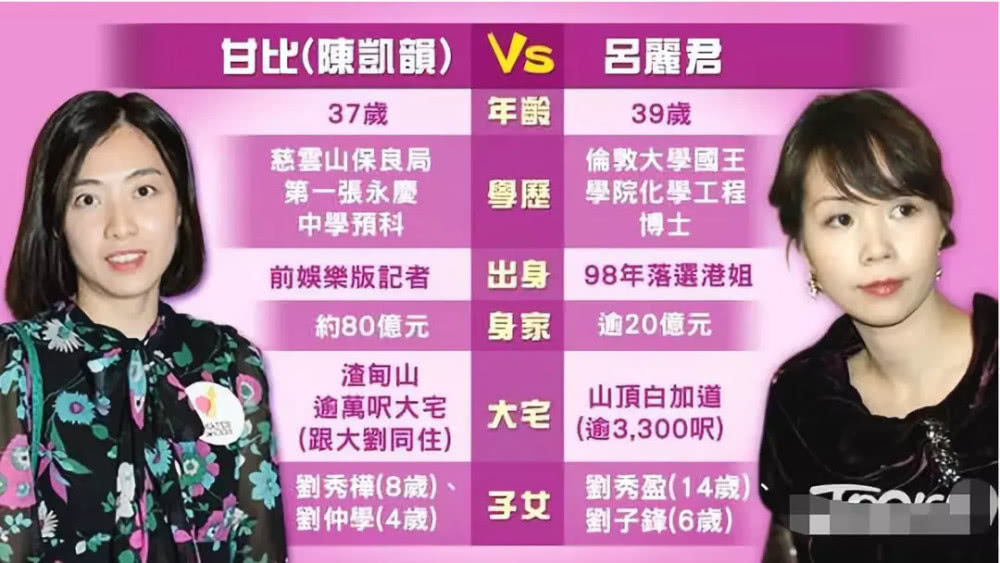 李嘉欣关之琳蔡少芬,李嘉欣关之琳蔡少芬洪欣