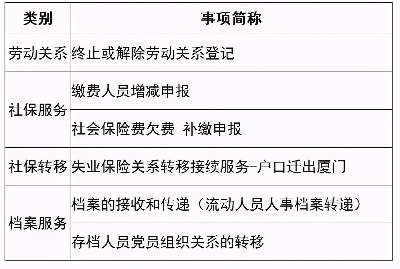 解除劳动合同一般是第几条规定,个人想要提前解除劳动合同怎么办