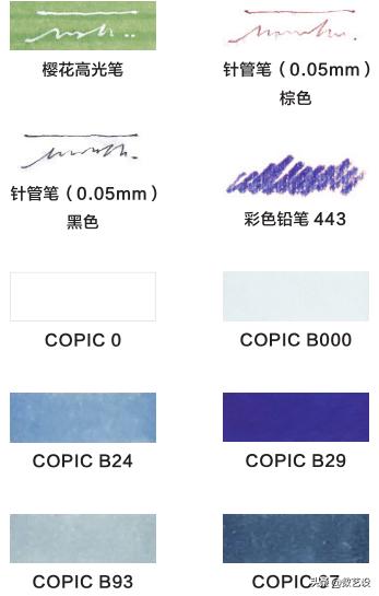 马克笔基本教程,马克笔基础步骤