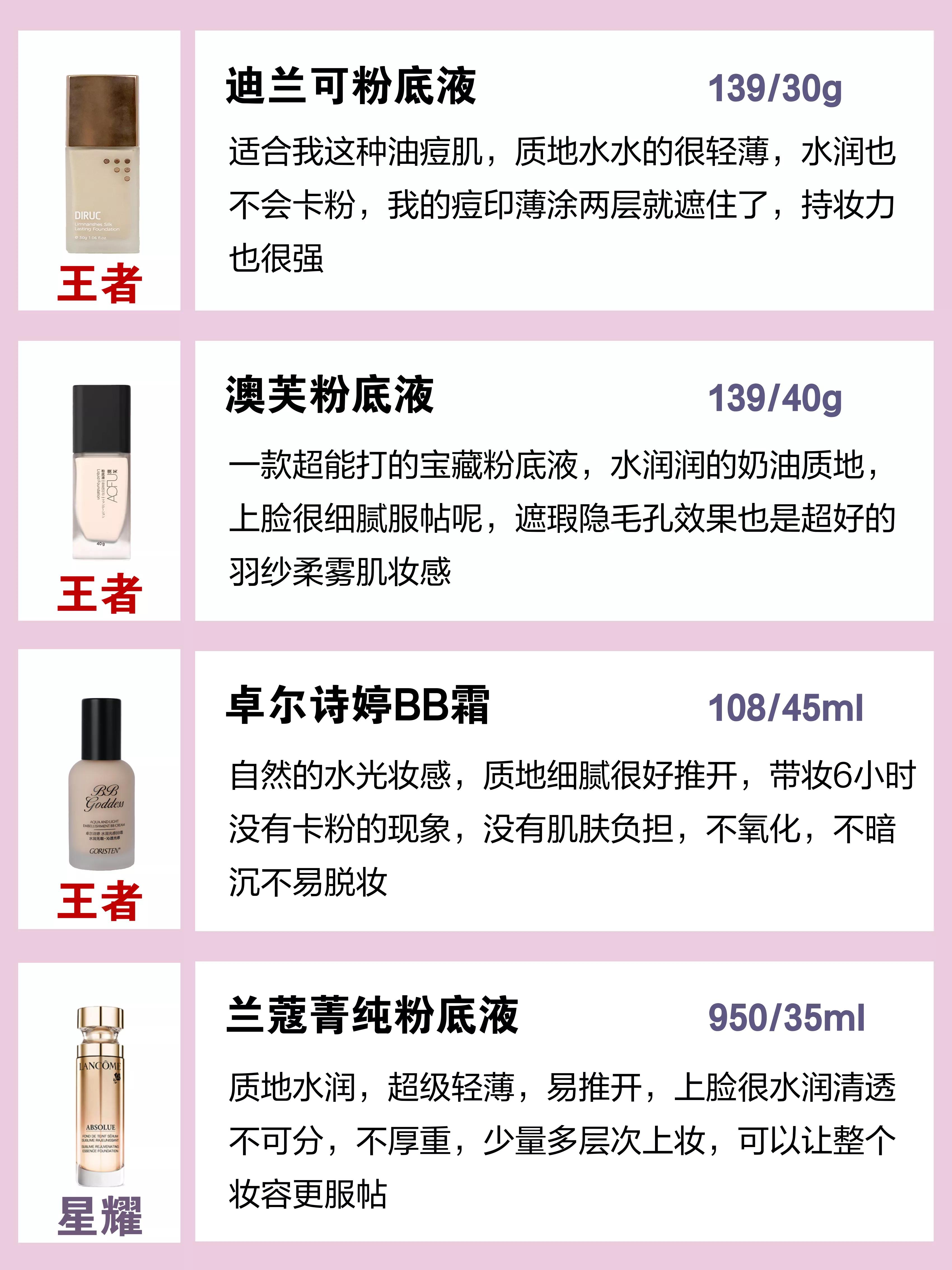 一整天不脱妆的粉底液分享～干皮油皮敏感肌爱脱妆的姐妹关注哦