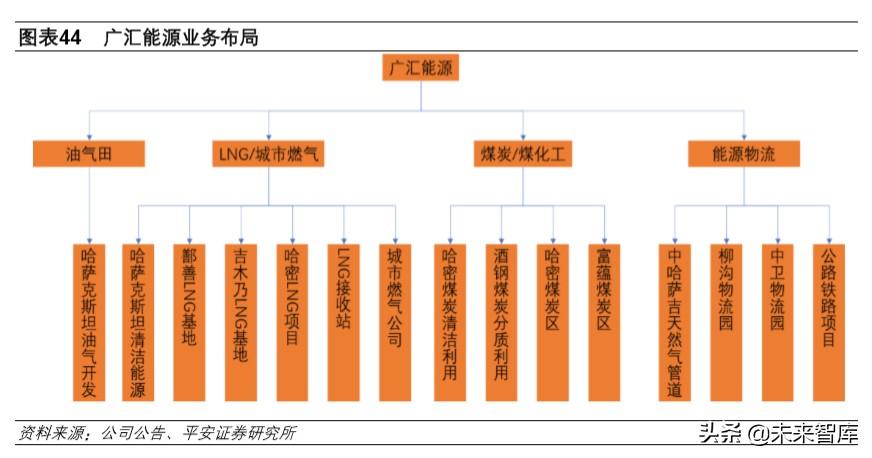 新疆配套新能源与疆内能源,南疆新能源发展示范区