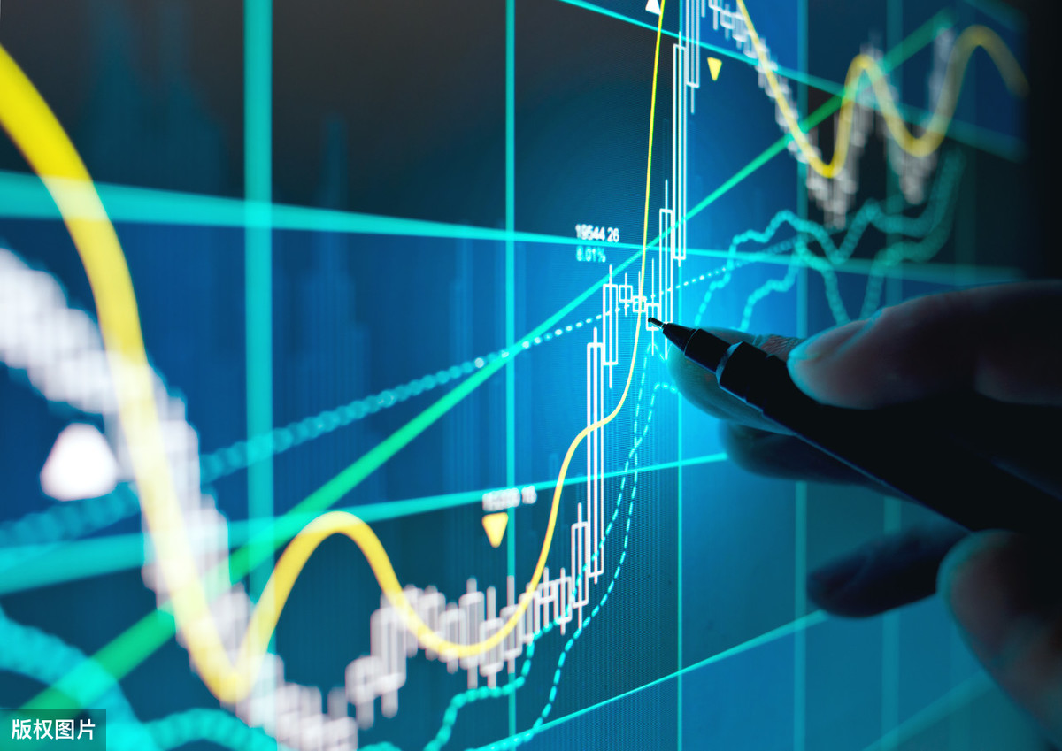 李阳恒指期货四个阶段,恒指李阳期货经历