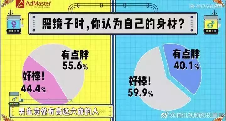男生最讨厌的穿搭原视频,男生最讨厌的穿搭第一名