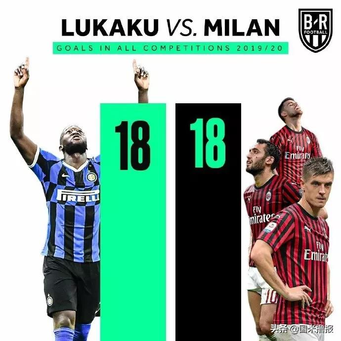 国米新闻日报最新信息,国米冬窗引援最新信息