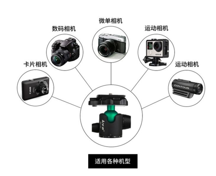 坏了的三脚架图,坏掉的三脚架怎么办