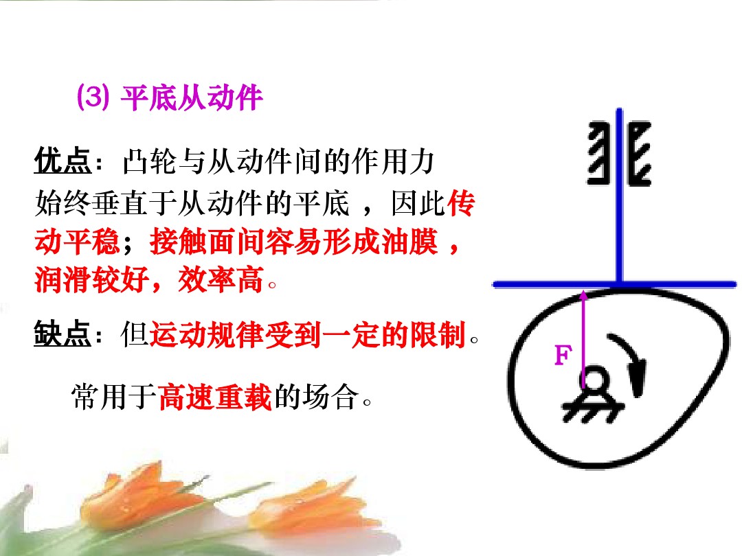 凸轮机构的形式,凸轮机构的类型及应用