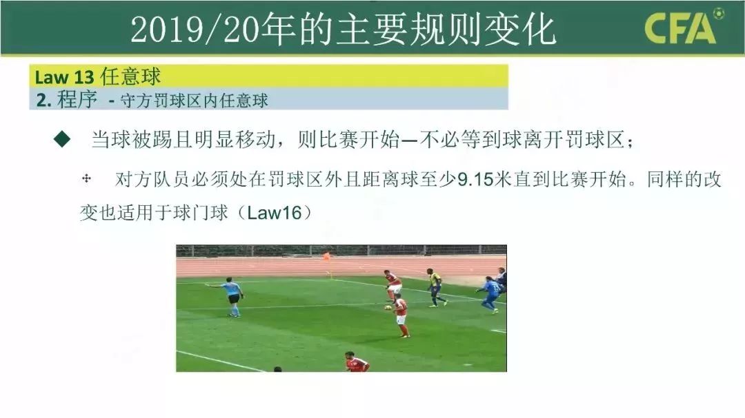 足球新规最新消息,官方为足球振兴下达新规