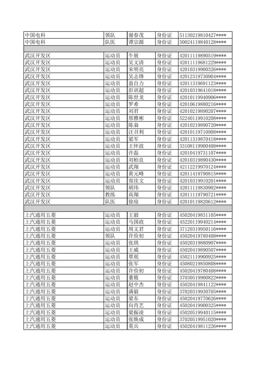 2021中国职工足球联赛总决赛,2023第七届中国职工足球联赛