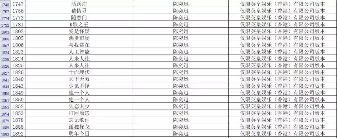 《十年》《听海》《泡沫》等6000多首歌将从KTV下架？官方答疑来了！