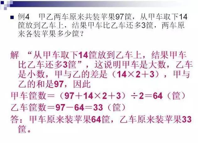 小学奥数三个常见误区,小学奥数思维突破练习难不难