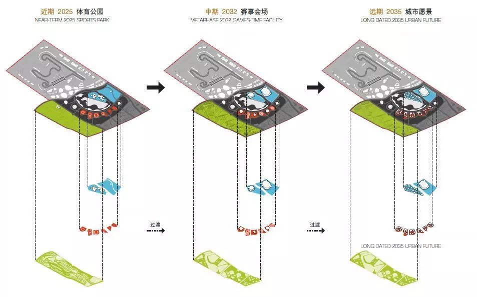 上海国际赛车场布局,上海国际赛车场怎么建设的