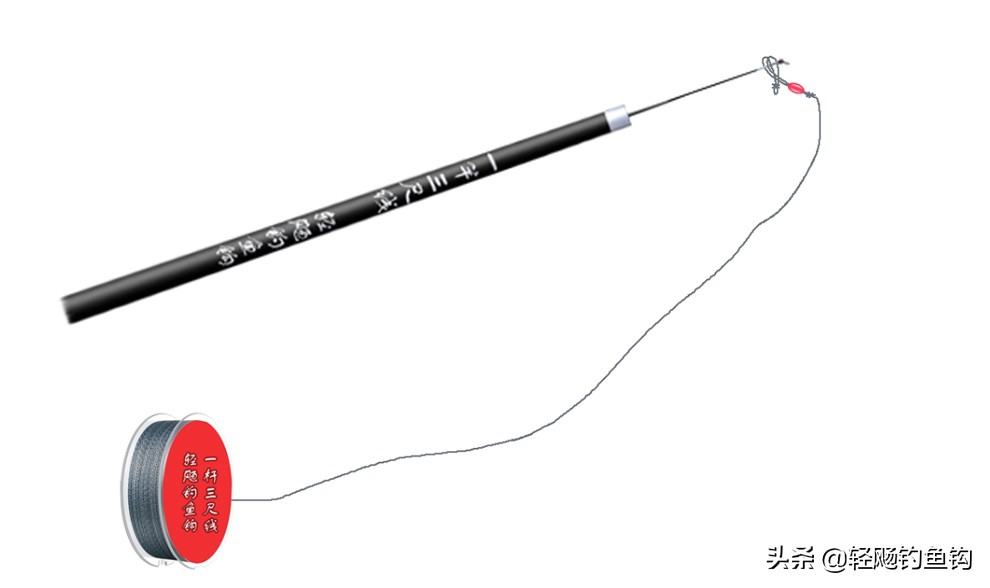 钓鱼主线的绑法视频图解,钓鱼主线绑法详细教程