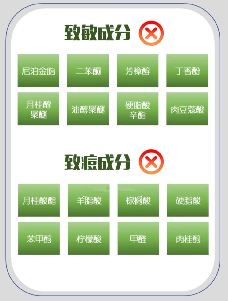 洗面奶被商家拉黑的测评,哪些洗面奶用了会起痘