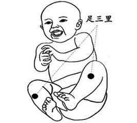 孩子便秘别惊慌，快速掌握下面8大方法