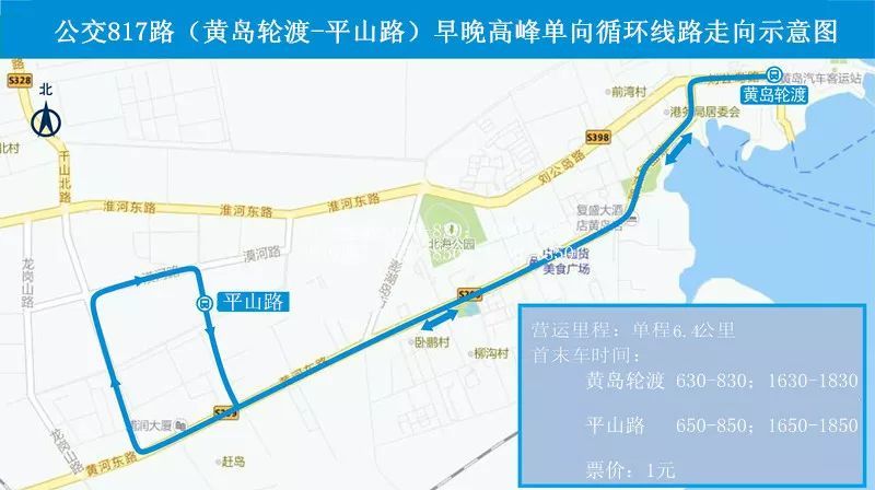 西海岸新区下一个浦东,青岛市西海岸新区发展趋势