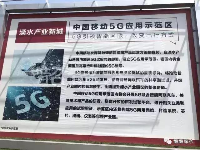 重磅签约项目总投资额超4800亿元,总投资150亿项目落户示范区