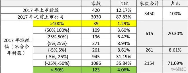 2008中国股市以史为鉴,以史为鉴牛市资金入市节奏