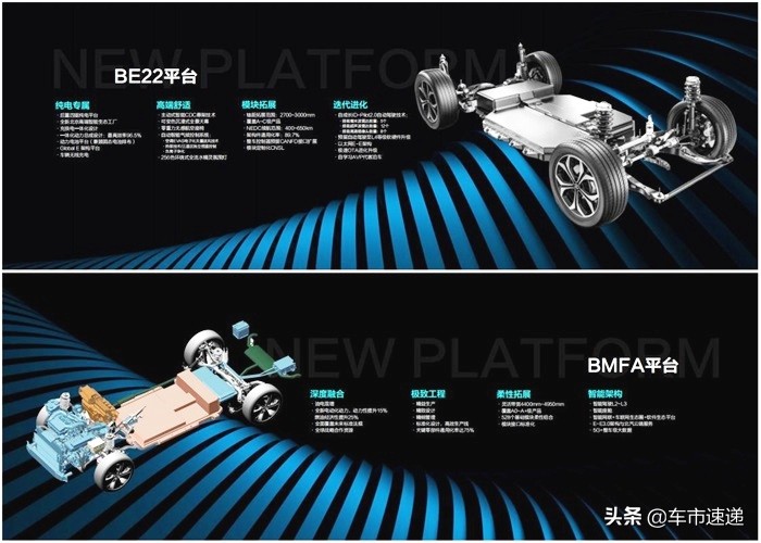 北京品牌发布,BEIER品牌