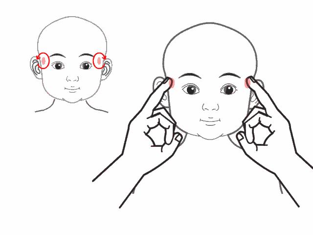 鼻炎小儿推拿的正确方法配图,小儿推拿过敏性鼻炎
