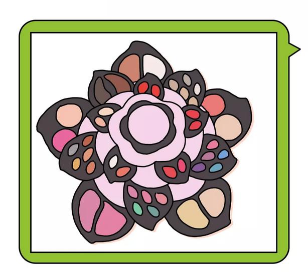 装高潮,当代青年的必备技能