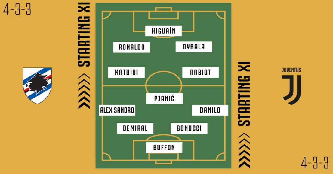 c罗重回葡萄牙训练,c罗重回曼联巅峰时刻