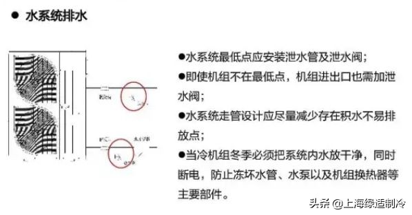 热泵空气能热水机出热水很难,冬季采暖空气能热泵防冻小秘诀