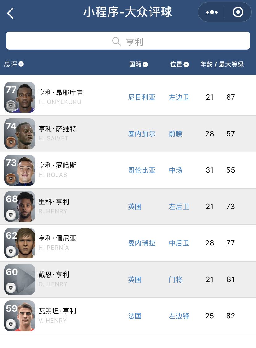 推荐一款实用的足球数据工具,实况足球神器推荐排行