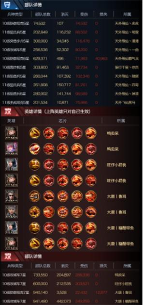 战网红警比赛,红警中国联赛比赛视频