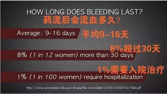 25岁的女生有几次打胎,女子堕胎6次连医生都惊讶了