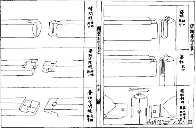 古老而又神秘的榫卯,惊艳千年的榫卯结构