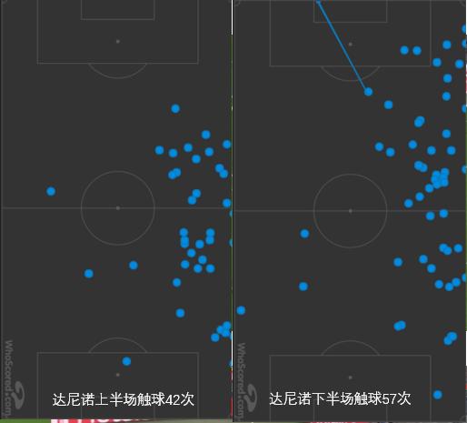 2019欧冠尤文图斯里昂,欧冠前瞻里昂能否续写传奇