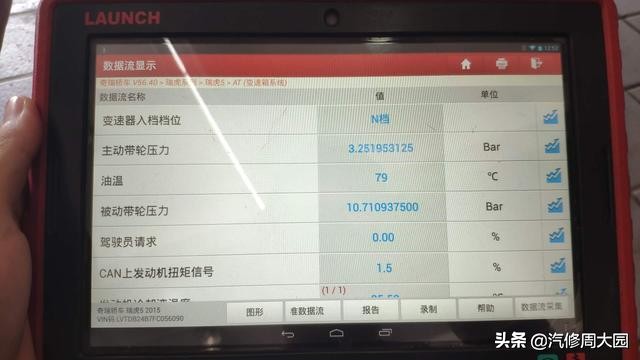 奇瑞瑞虎5cvt变速箱维修,奇瑞瑞虎5cvt变速箱维修价格