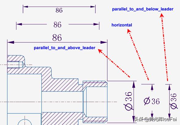 proecreo基本功能,proecreo介绍