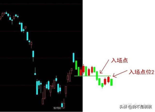 期货高手的真实案例讲解,比复利更厉害的期货交易法则