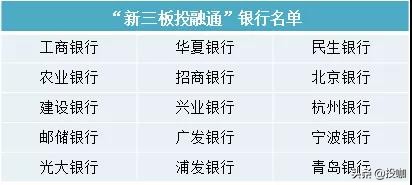 股转新三板,股转中心发布通知