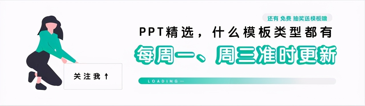 述职报告需要视频吗,述职报告10分钟要做ppt多少页