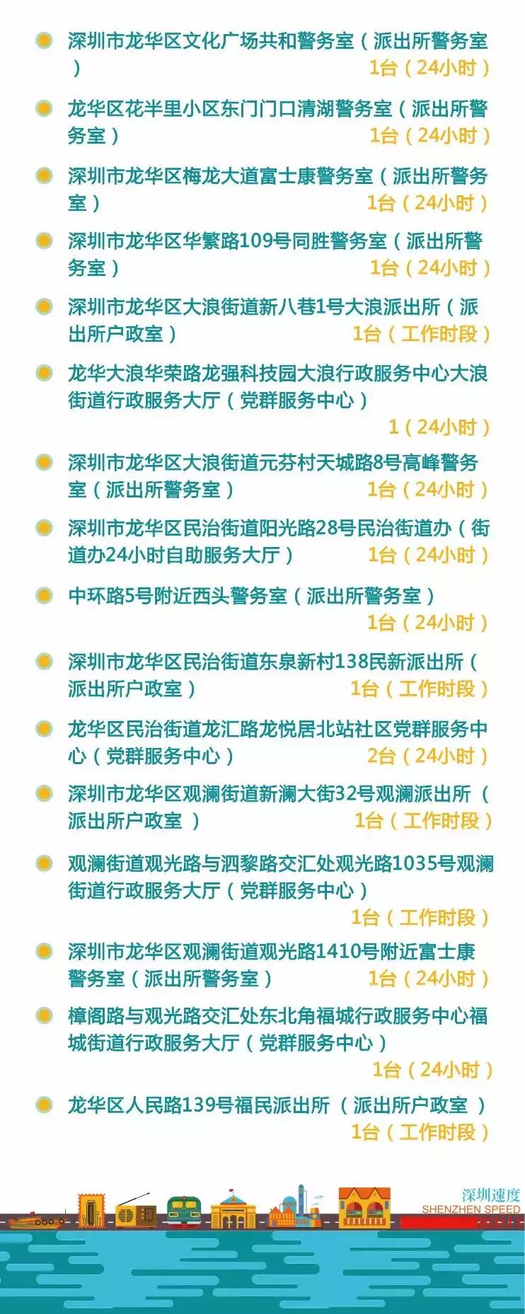 不用办居住证也可以上广州牌吗,不用港澳通行证可以办签注吗