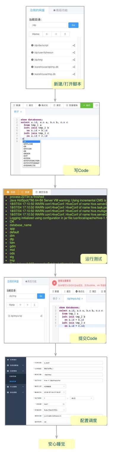 宜人贷借款平台怎么样,宜人贷借款系统